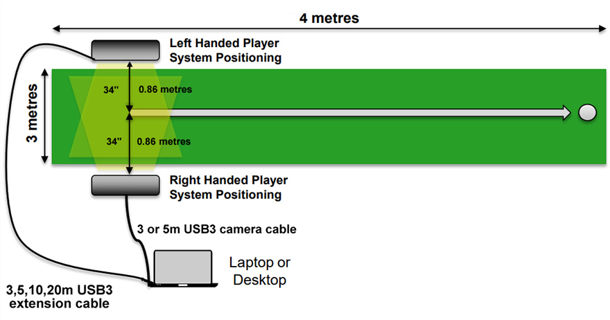 Quintic Ball Rall setup 2